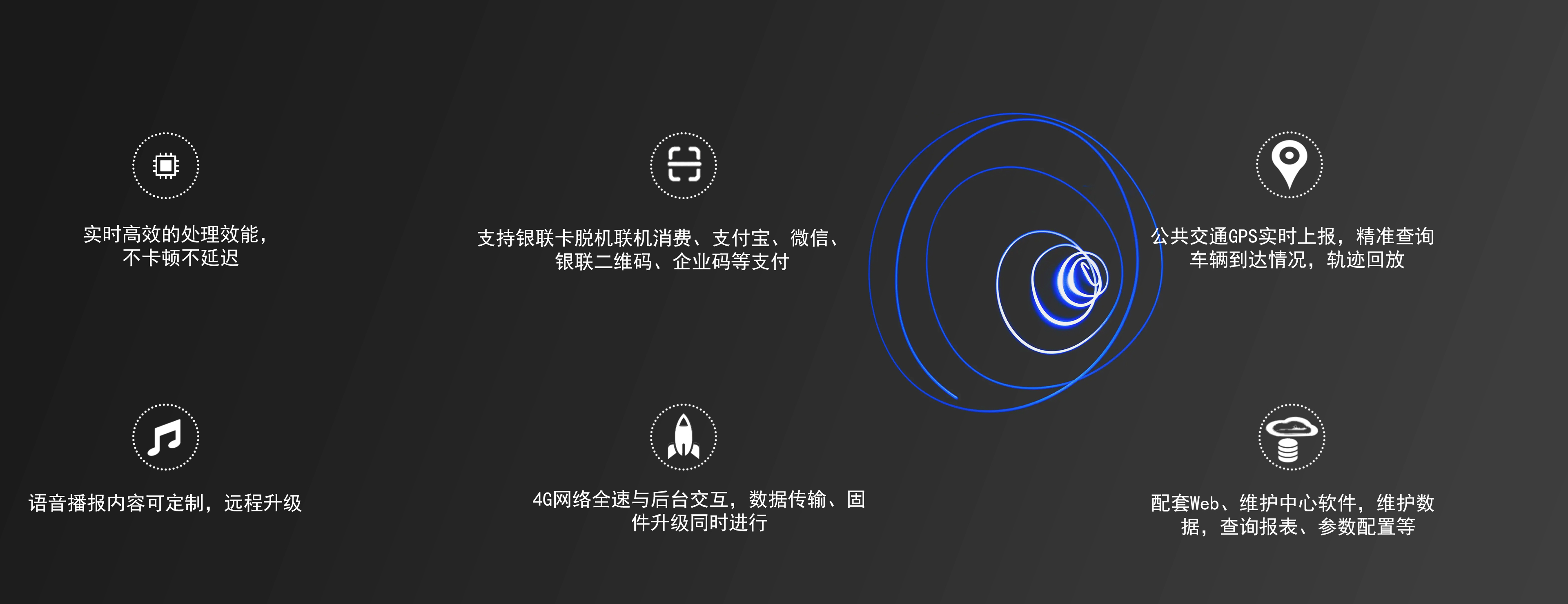 科技背景3