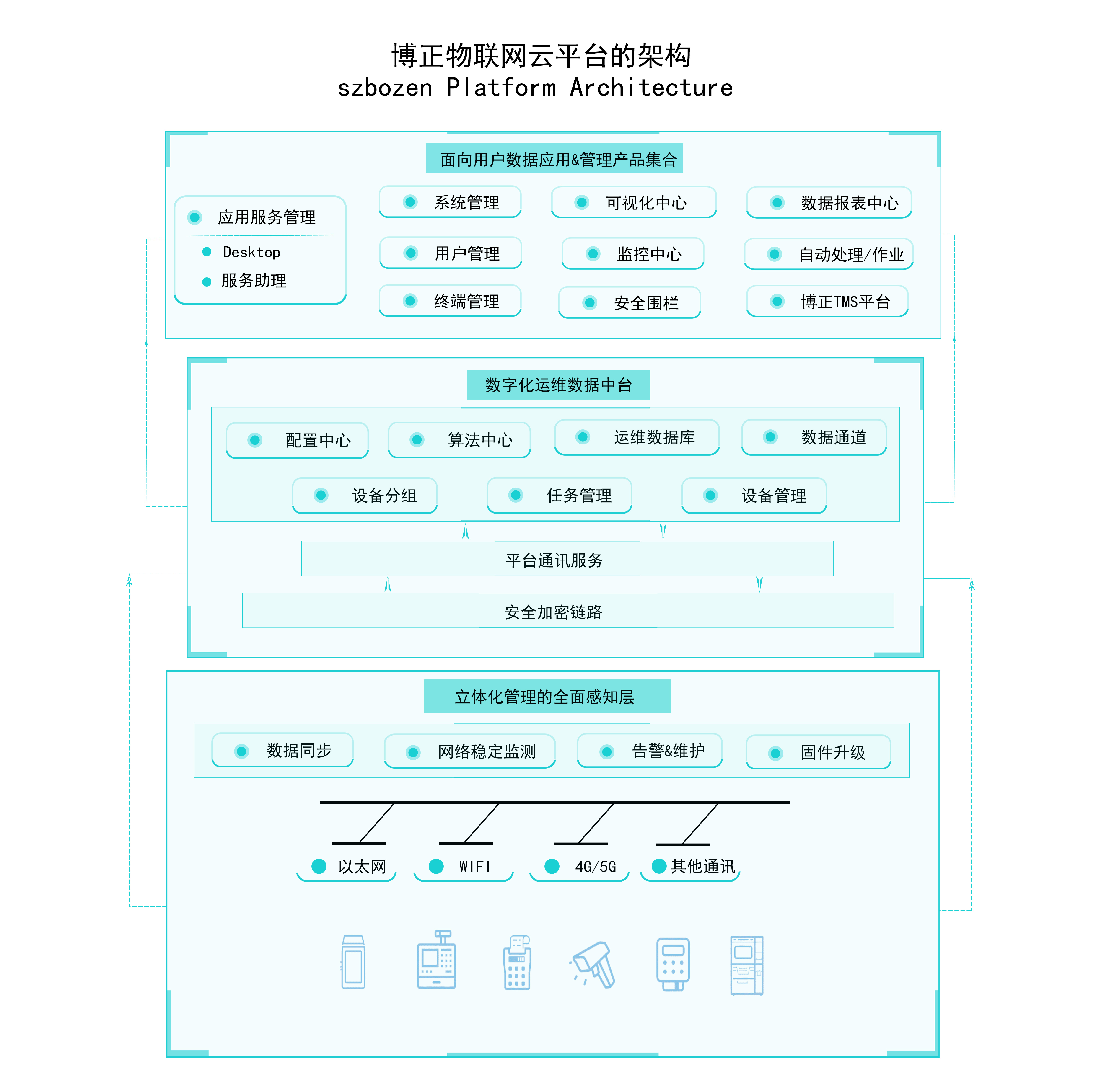 科技背景1